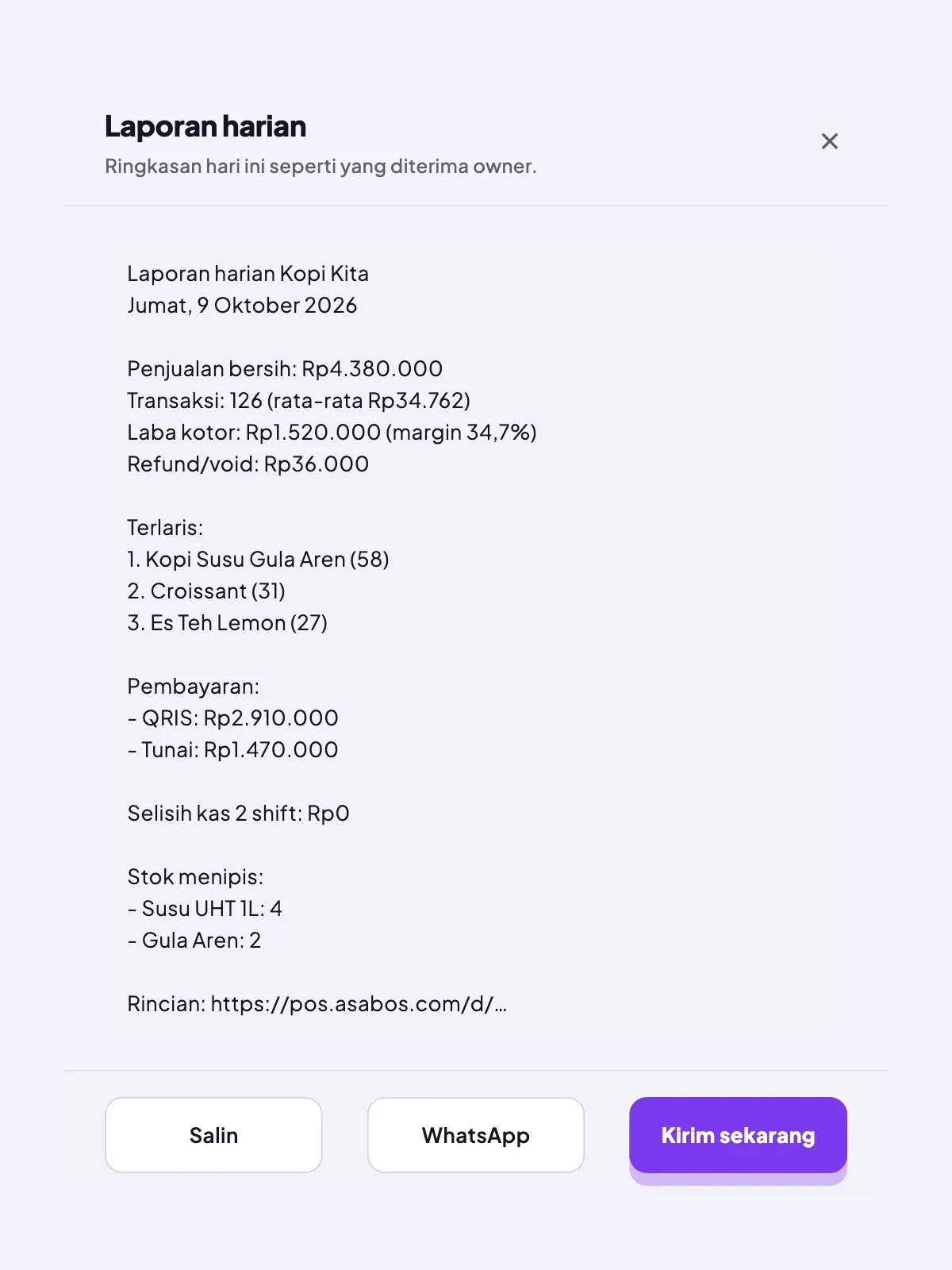 Laporan harian ASABOS POS: penjualan bersih, laba kotor, produk terlaris, pembayaran, selisih kas, dan stok menipis